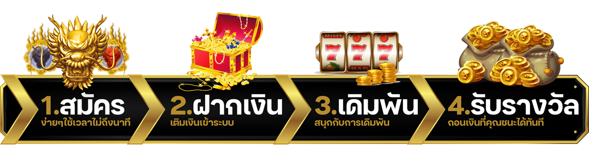 Register_COMBOMAX